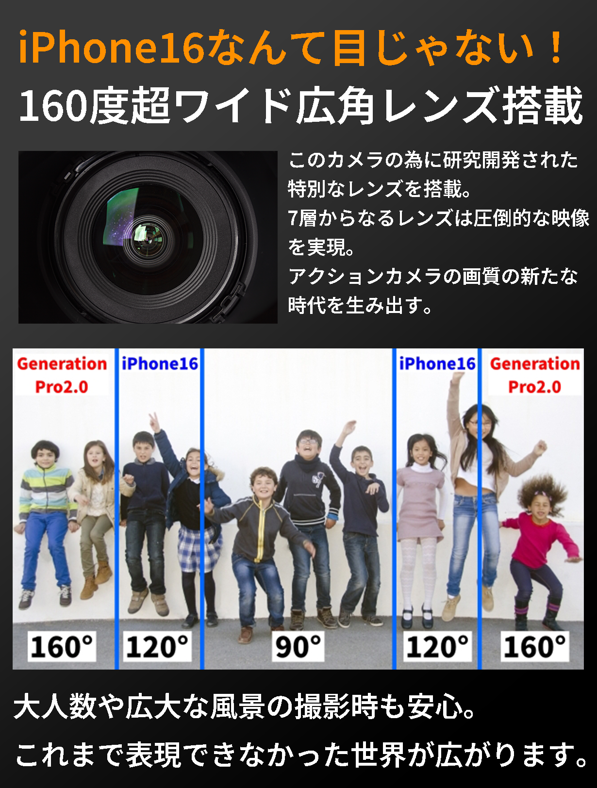 SONYの技術が詰まったアクションカメラ。限界突破の衝撃割引&高  