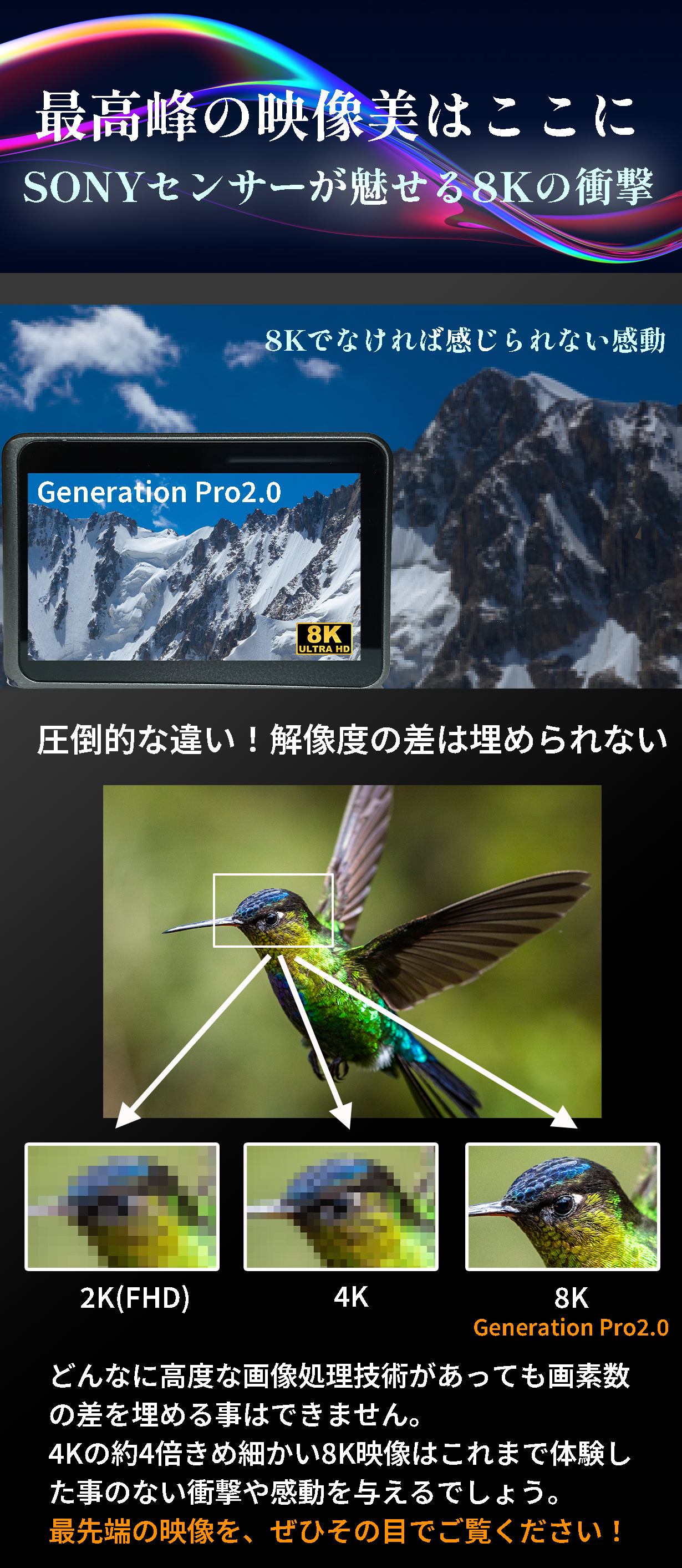 SONYの技術が詰まったアクションカメラ。限界突破の衝撃割引&高 