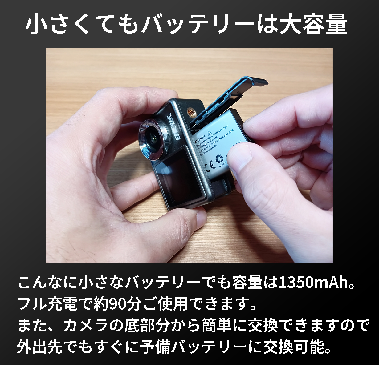 SONYの技術が詰まったアクションカメラ。限界突破の衝撃割引&高 