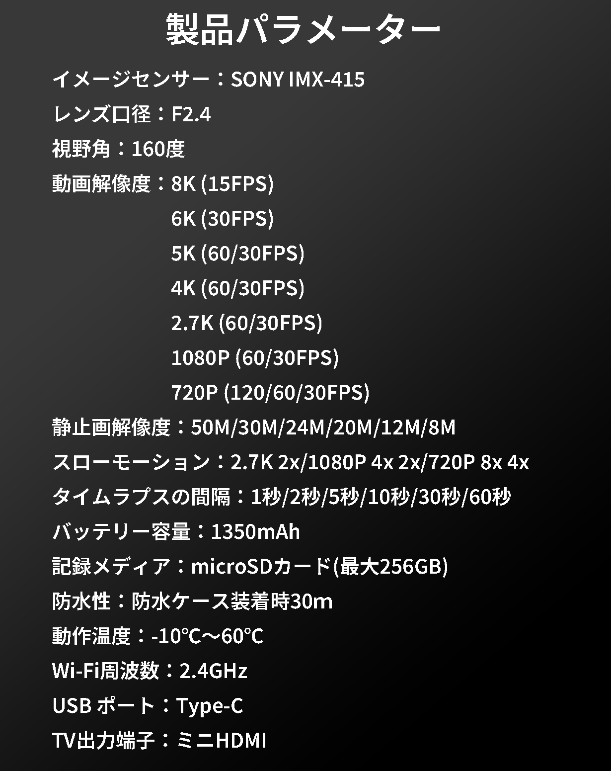 SONYの技術が詰まったアクションカメラ。限界突破の衝撃割引&高 